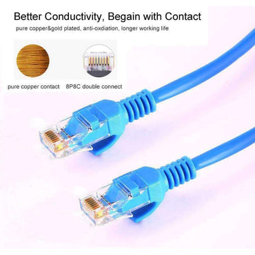 AMZER Cat5e Network Ethernet Patch Cable - Blue
