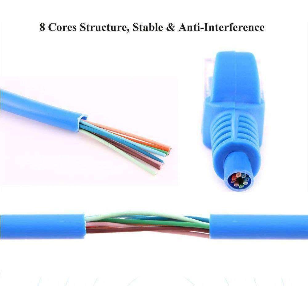 AMZER Cat5e Network Ethernet Patch Cable - Blue