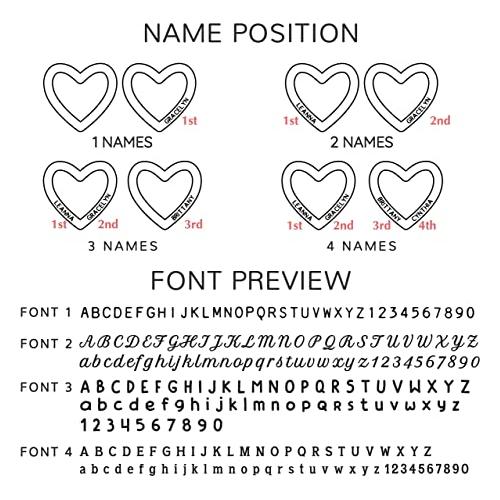 Grandma Jewelry, Grandma Bracelet With Names, Grandmother Jewelry