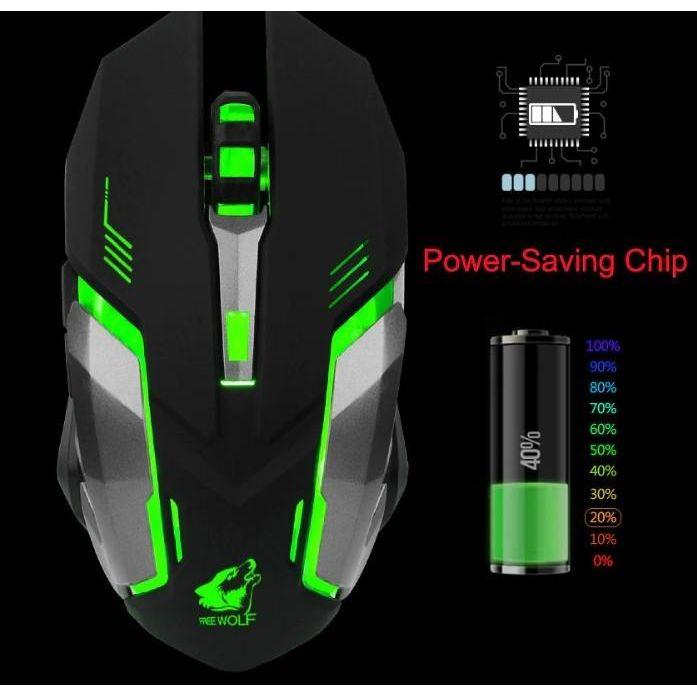 Ninja Dragon Stealth 7 Wireless Silent LED Gaming Mouse