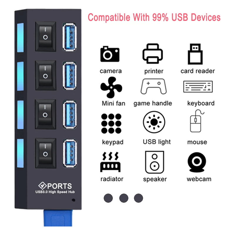 USB 3.0 Hub USB Hub 3.0 Multi USB Splitter 4/7 Port Multiple Expander