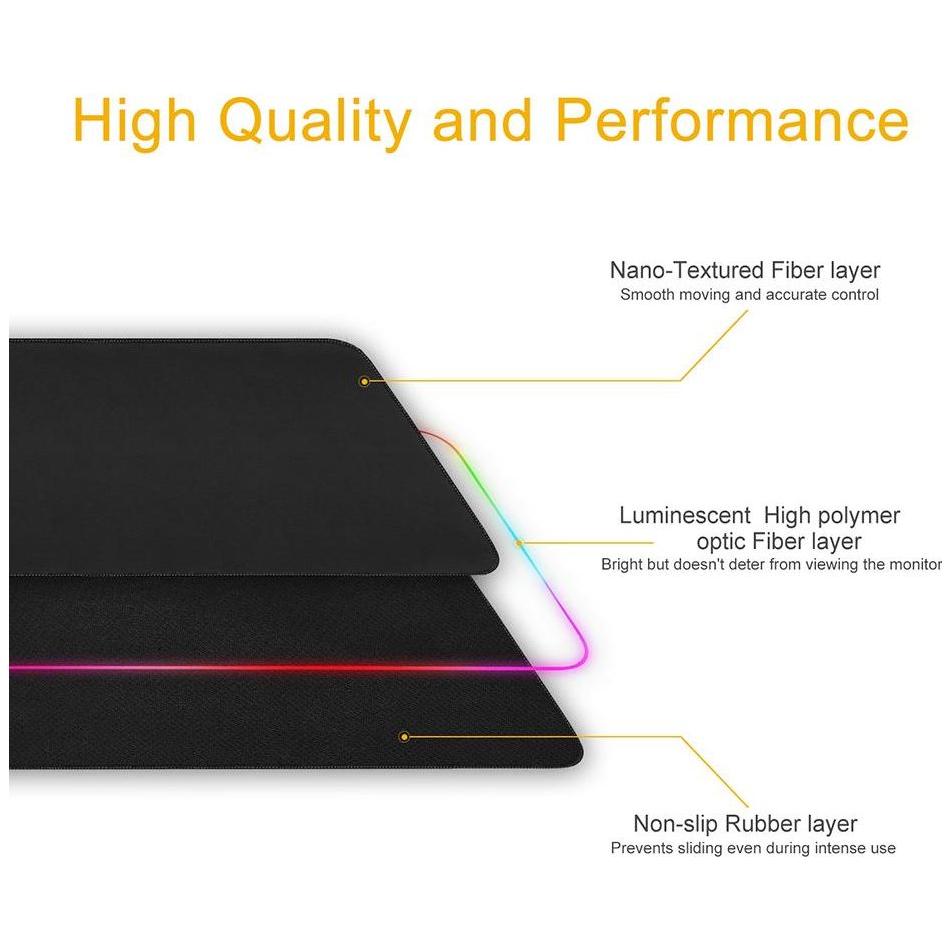 Ninja Dragons RGB Gaming 1 Touch Light Up Mouse Pad - Large Size