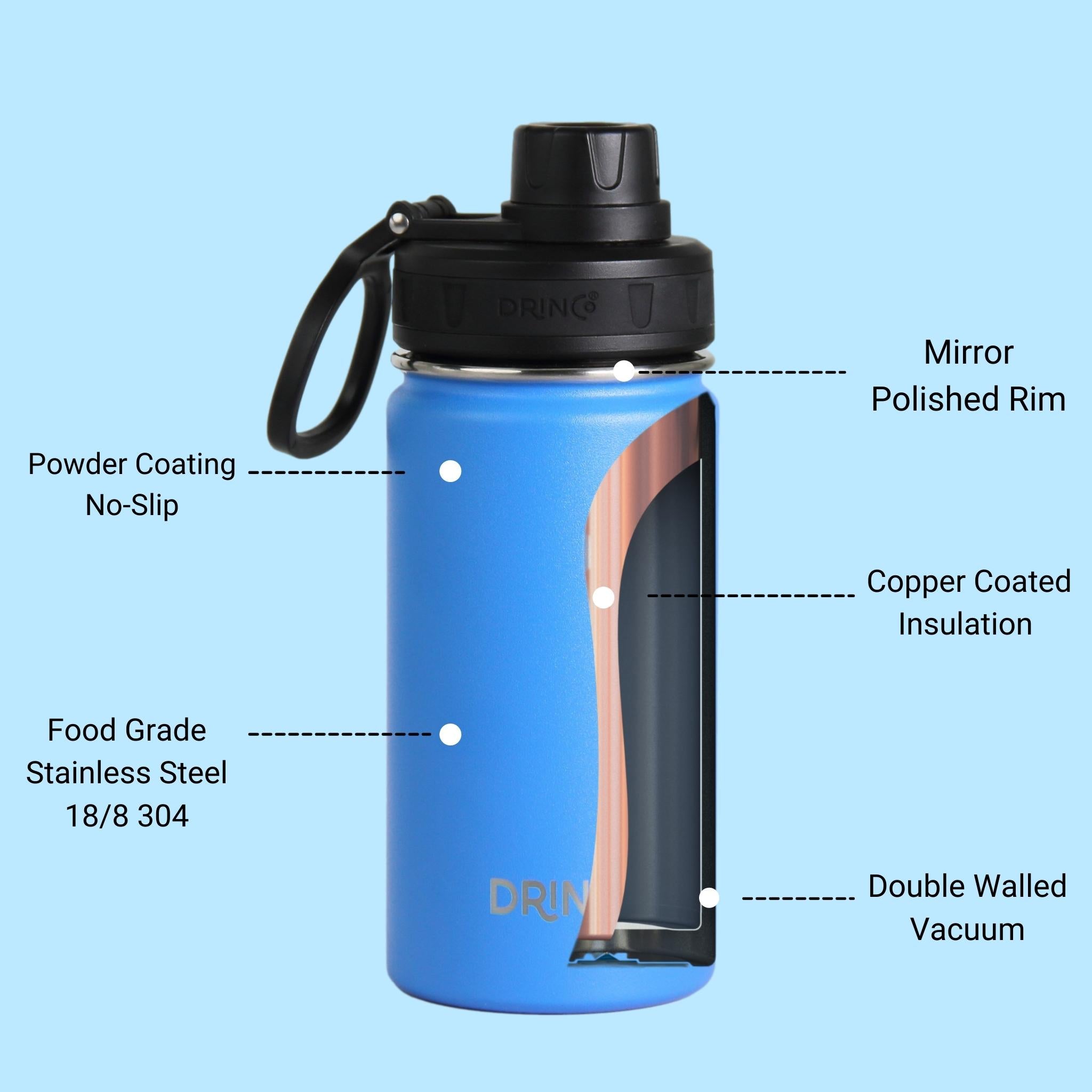 DRINCO® 14oz Stainless Steel Sport Water Bottle - Royal Blue