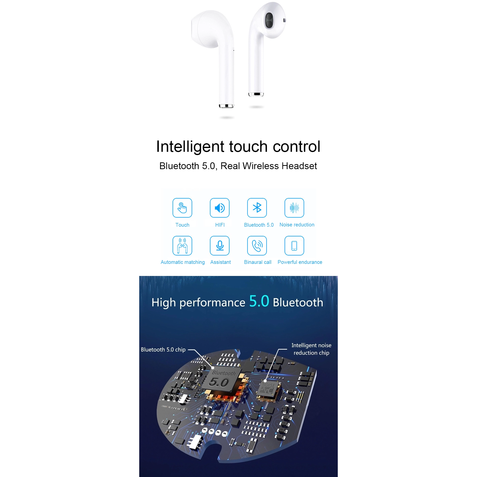 Wireless charging Bluetooth i10 TWS for Iphone12 Huawei Xiaomi